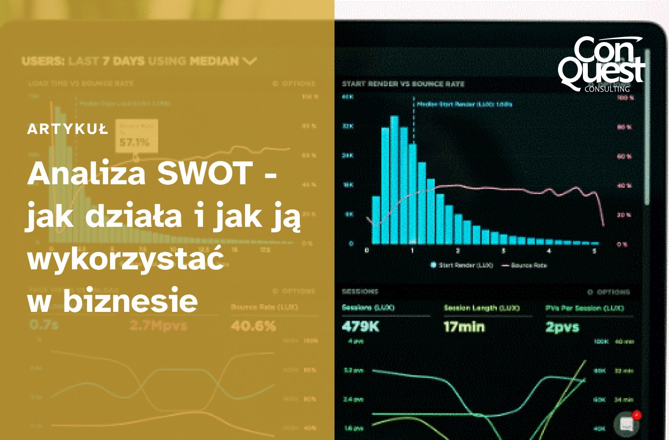 Article cover: "SWOT Analysis - How it Works and How to Use it in Business"