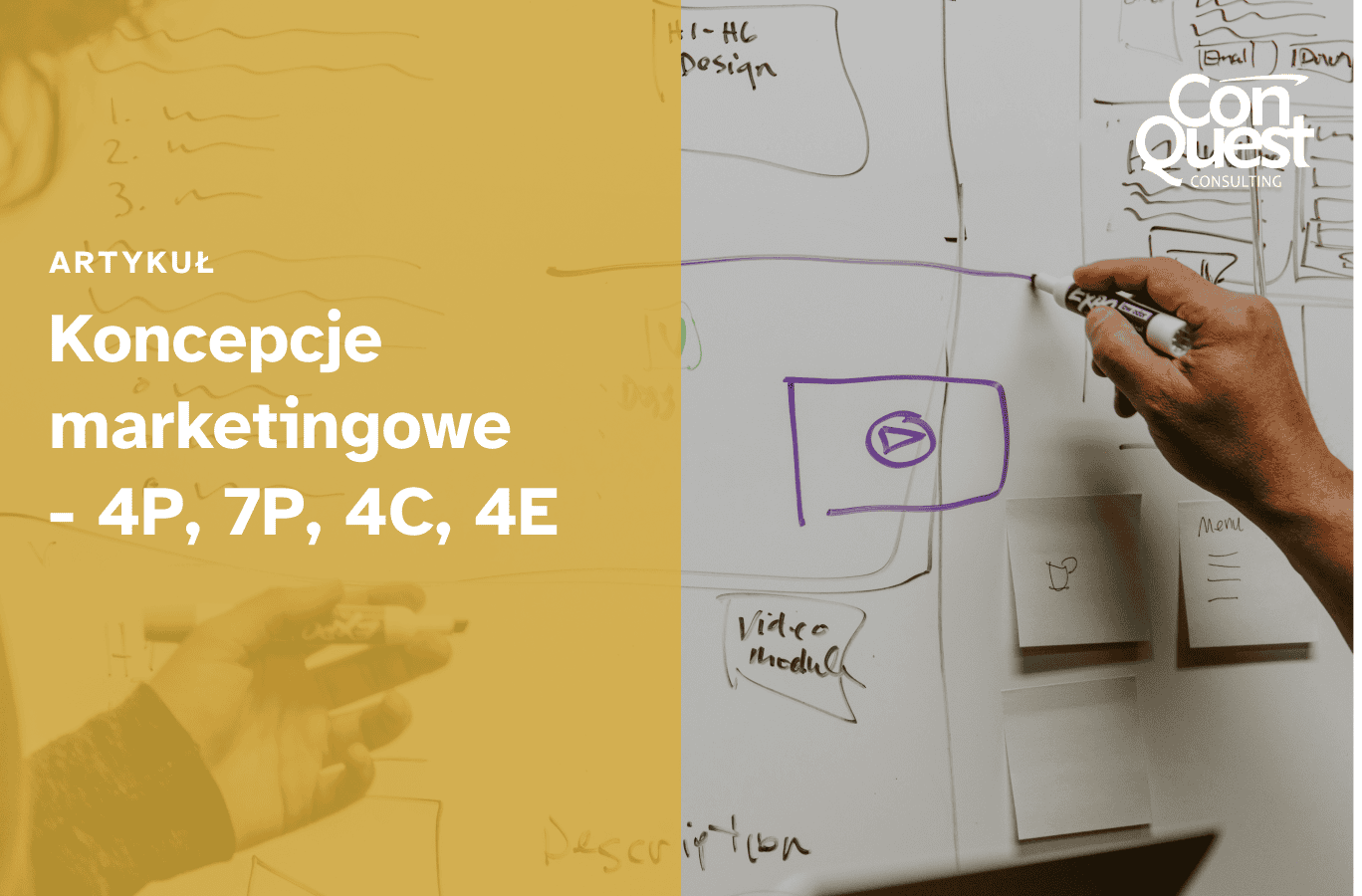 Article Cover: 'Marketing Concepts - 4Ps, 7Ps, 4Cs, 4Es'